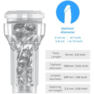 KIIROO - ZESTAW COMBO POWER BLOW + FEEL MOUTH STROKER